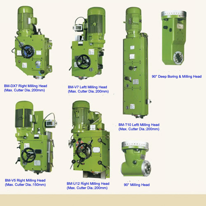 Boring and Milling Head